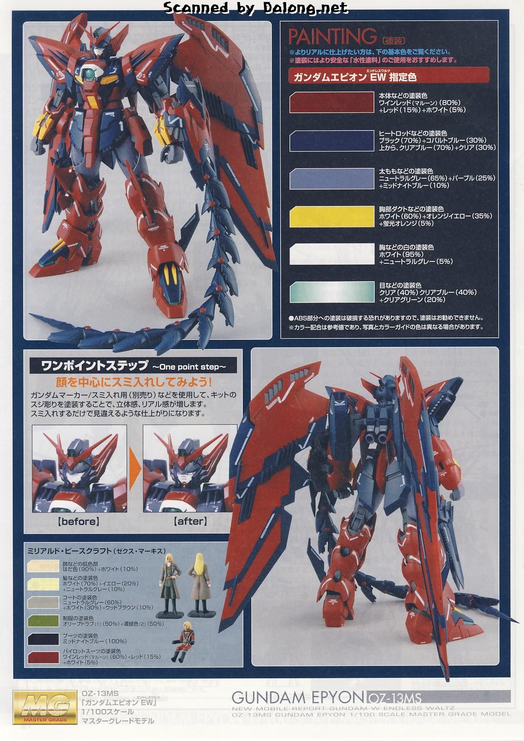 MG 1/100 OZ-13MS Gundam Epyon EW Kai FULL Manual Scans Wallpaper Size