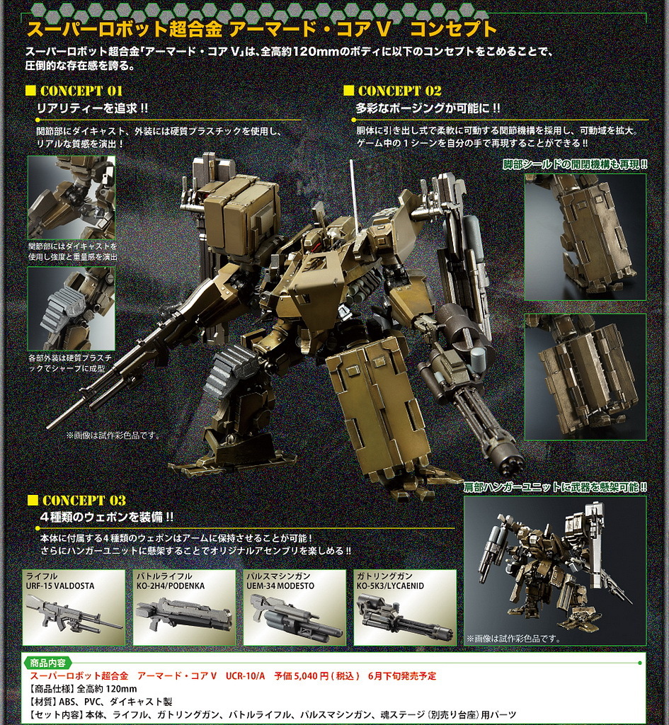 Brand New Bandai Tamashii Nations Extender Weapon Set "Armored Core V" 