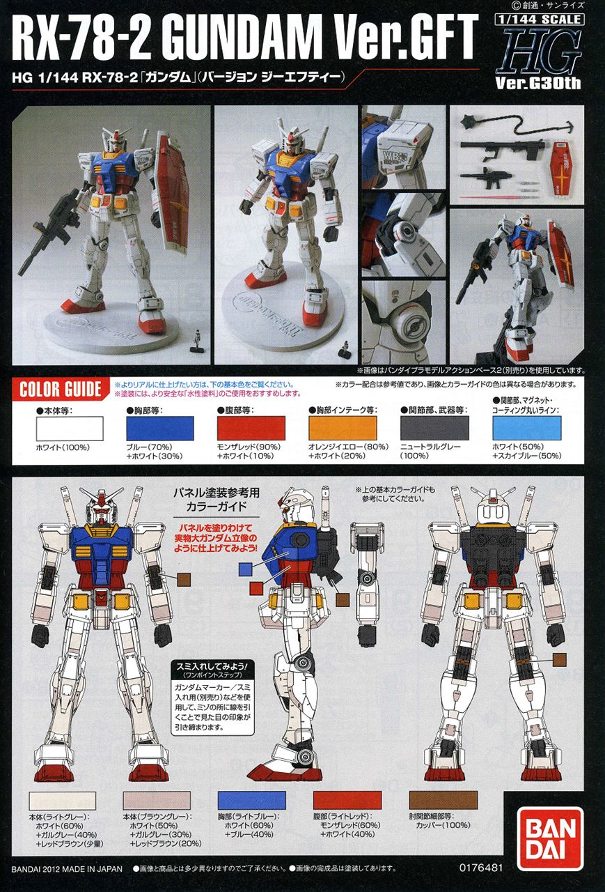 FULL Kit Review: HG 1/144 RX-78-2 Gundam Ver.GFT. Manual