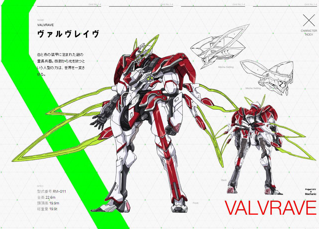 Mecha Anime Reviews: Valvrave the Liberator 