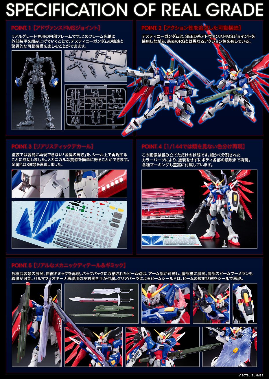 Rg 1 144 Destiny Gundam Big Or Wallpaper Size New Official Promotional Posters Info Gunjap