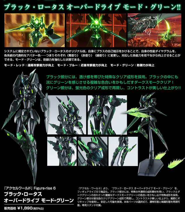 Premium Bandai] Figure-rise 6 Black Lotus Over Drive Mode Green ...