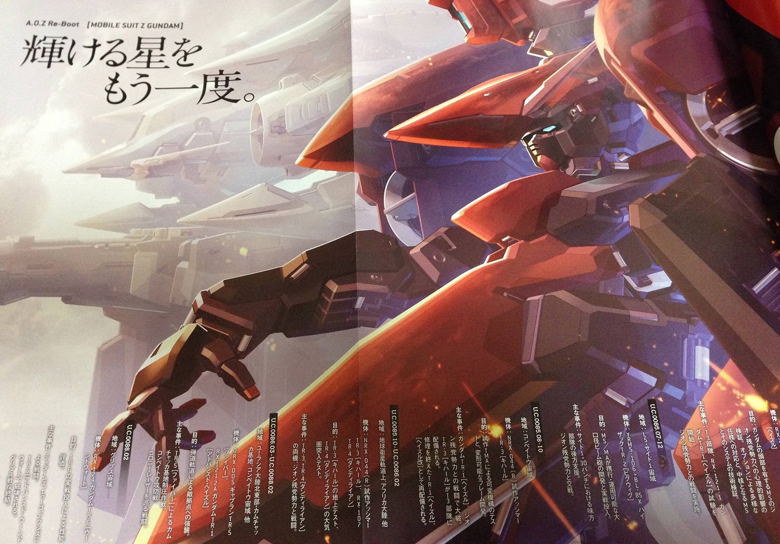 Mobile Suit Z Gundam Advance Of Zeta A O Z Re Boot No 12 Wallpaper Size Images Some Smaller Gunjap