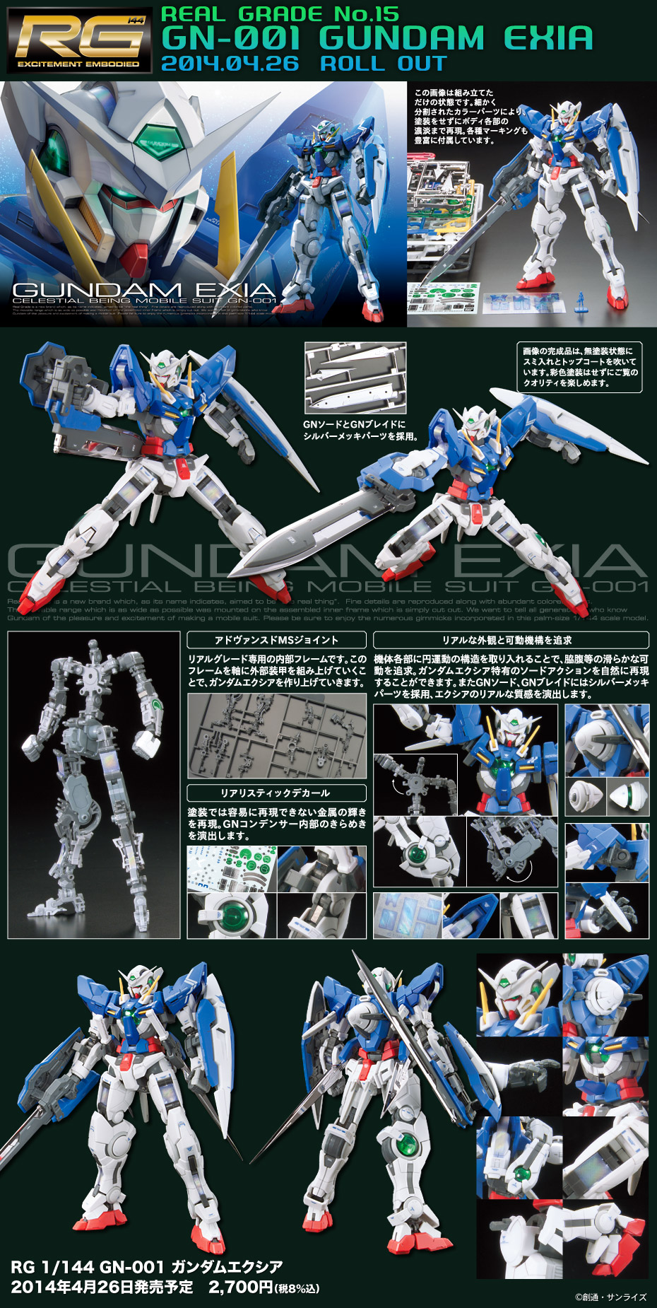 Rg 1 144 Gn 001 Gundam Exia Update Wallpaper Size Images Info Gunjap