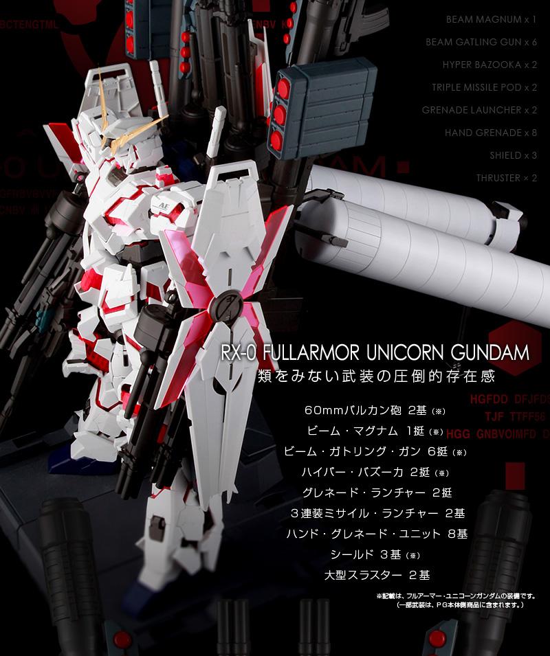 Amazon.com: PG 1/60 RX-0 Unicorn Gundam for FA Expansion