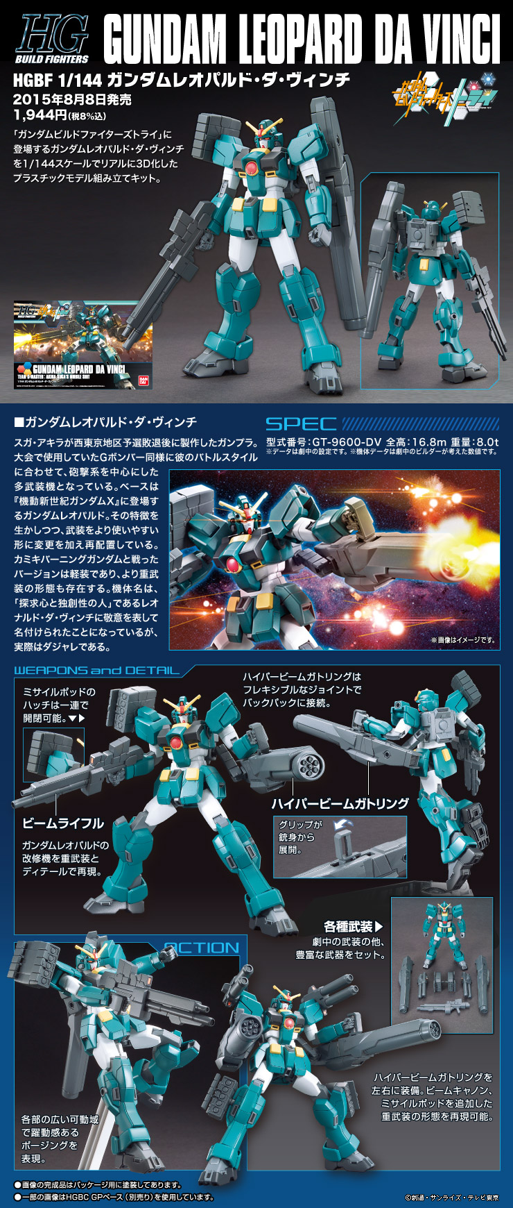 第一ネット ガンプラ ジャンク HGBF ガンダムレオパルドダヴィンチ