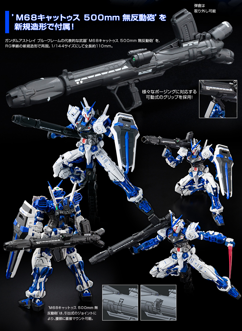 P-Bandai RG 1/144 Gundam Astray Blue Frame: Official