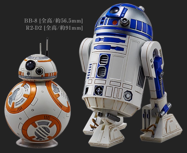 Bandai x Star Wars The Force Awakens 1/12 BB-8 and R2-D2: UPDATE 