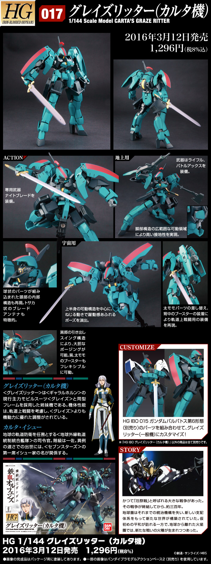 HGIBO 1/144 CARTA's GRAZE RITTER: Many Official Images, Info Release