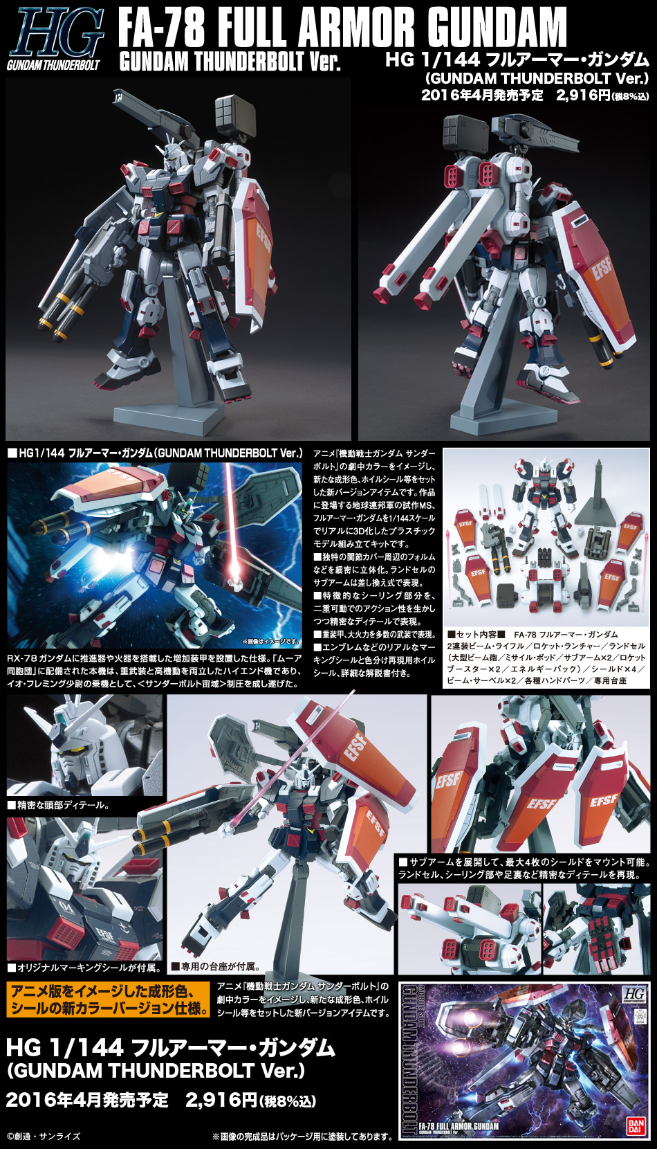 MG フルアーマーガンダム(TB) Ver.Ka - 模型製作用品