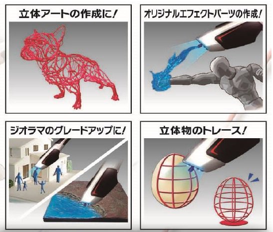 MEGAHOUSE's 3D DREAM ARTS PEN Pro. Official Images, Full Info