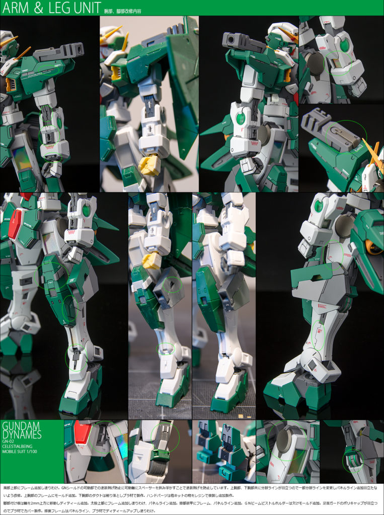 IMPROVED 1/100 GUNDAM DYNAMES