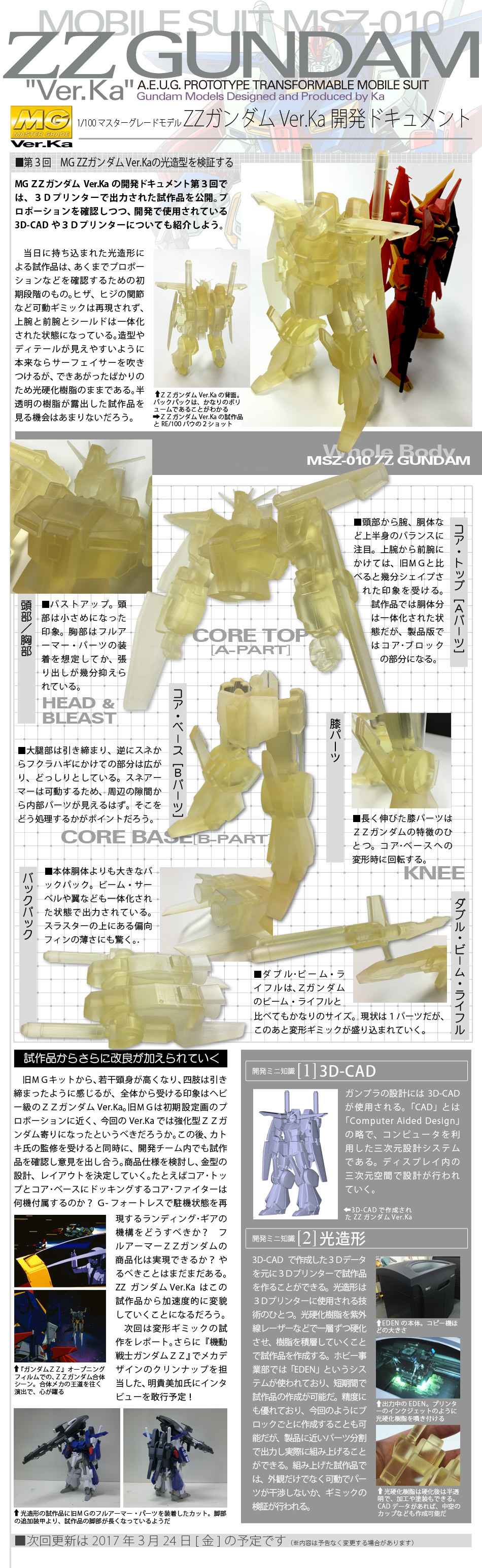 MG 1/100 MSZ-010 ZZ GUNDAM Ver.Ka: FULL OFFICIAL REVIEW