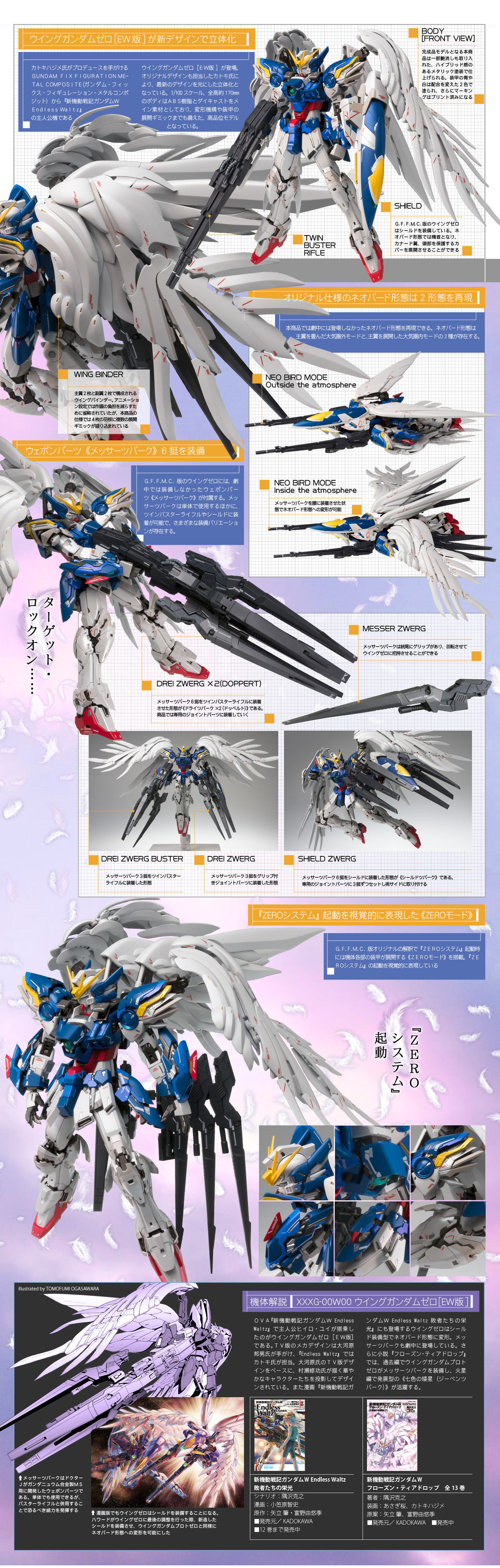 P Bandai Fix Figuration Metal Composite Wing Gundam Zero Ew Custom Full Official Images Info Release Gunjap