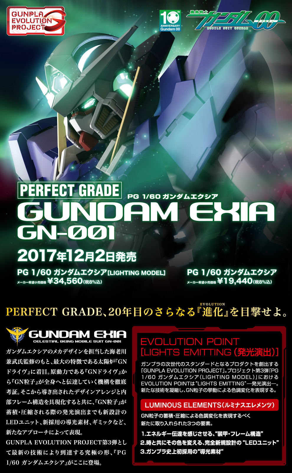 MEGA POST: PG 1/60 GUNDAM EXIA (Normal Mode) and GUNDAM EXIA