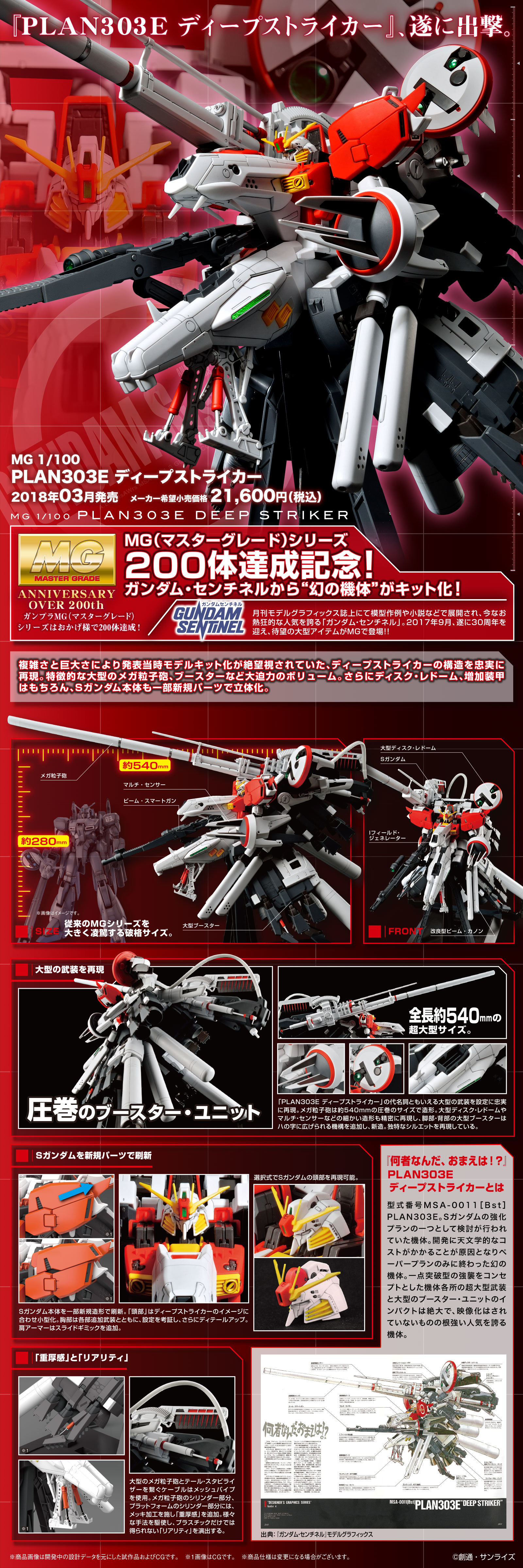 MG 1/100 PLAN303E DEEP STRIKER: JUST UPDATED… NEW Official Images