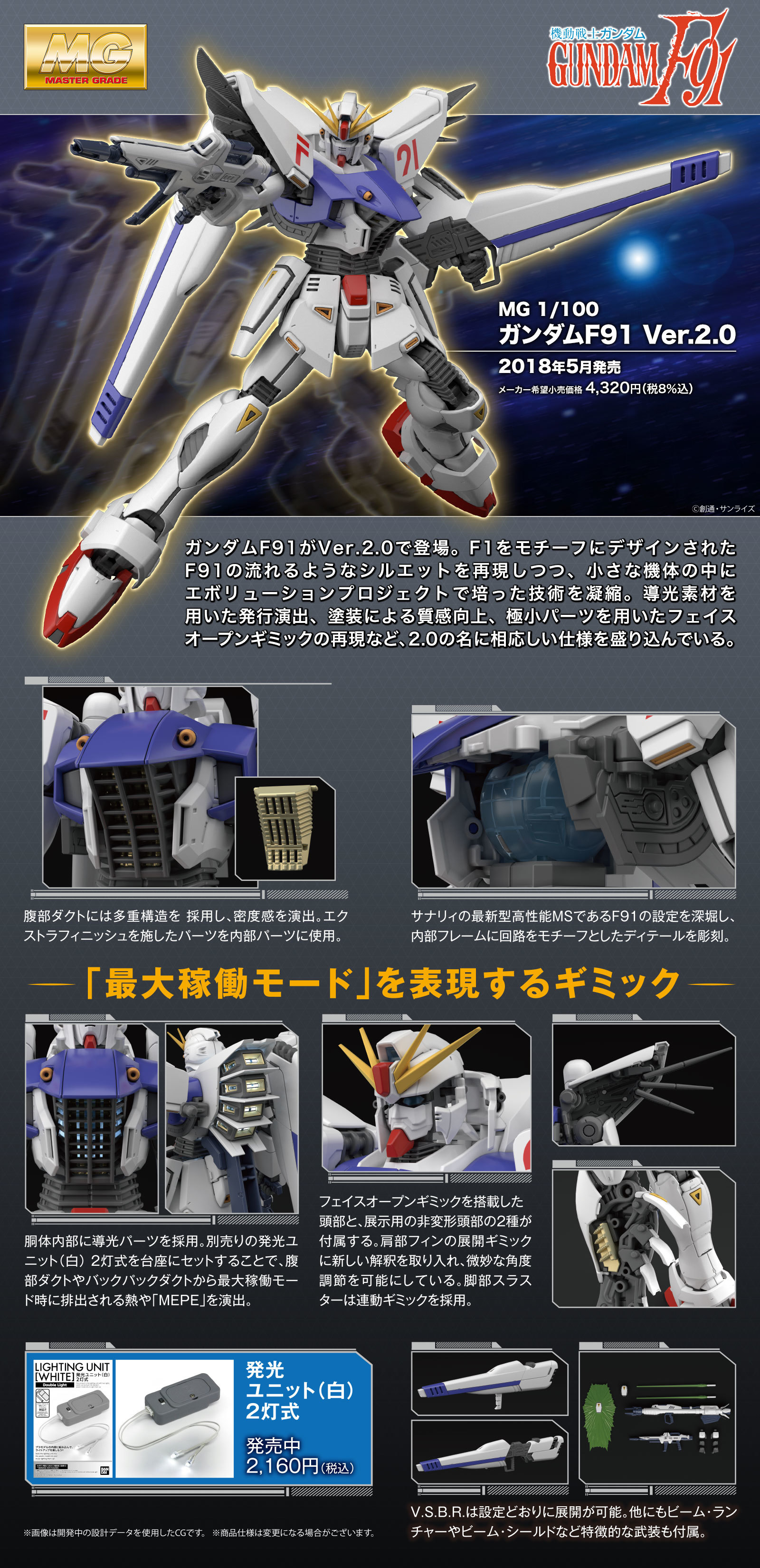 Yahoo!オークション - 1/100 ガンダムF95-JD2 改造パーツ 内袋未