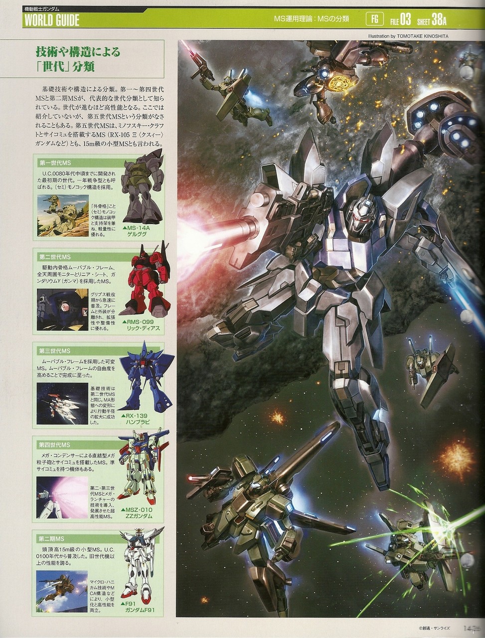The Official Gundam Perfect File 14, No.6 BIG Size Scans – GUNJAP