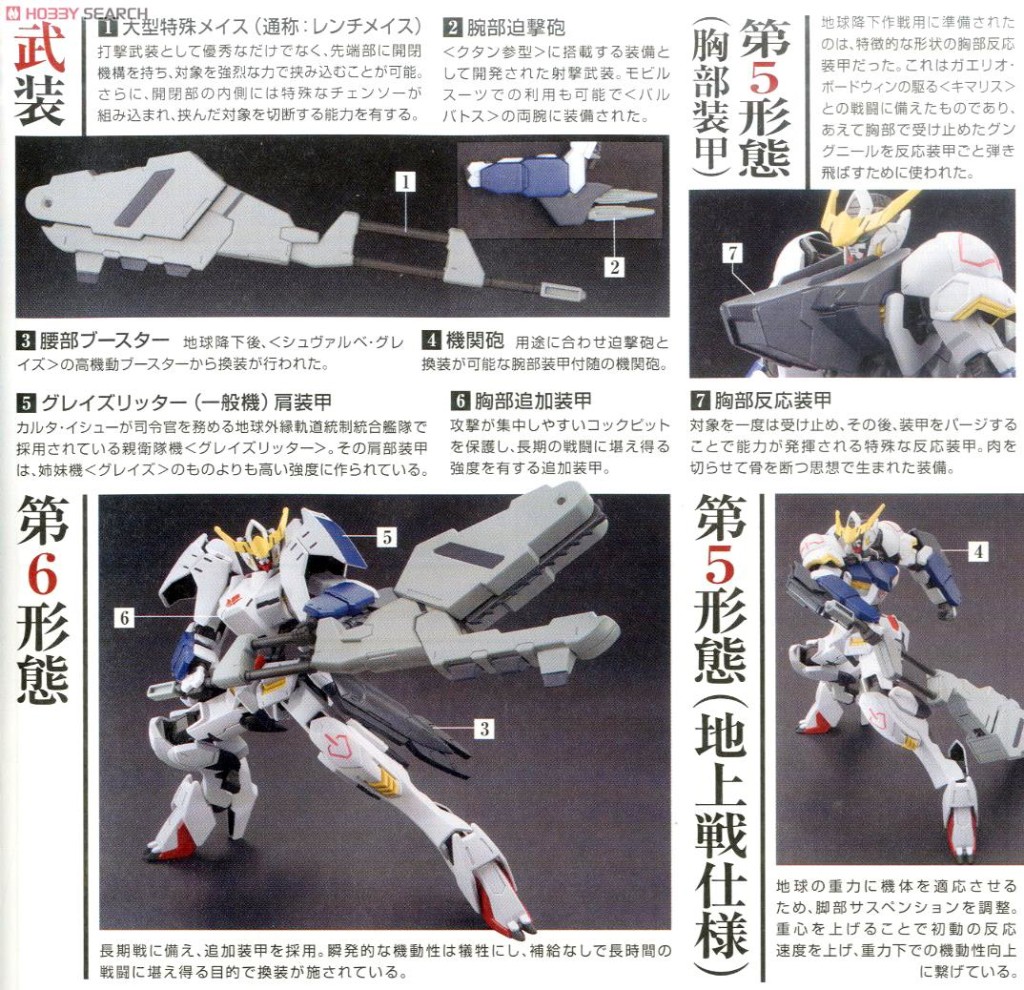 [UPDATE] HGIBO 1/144 Gundam Barbatos 6th Form: Box Art, A LOT OF NEW Official Images, Info Release