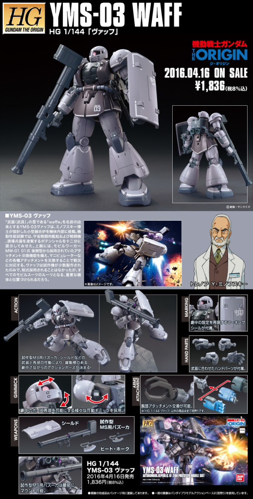 HG GTO 1/144 YMS-03 WAFF: UPDATE. Added Many Official Images, Info Release