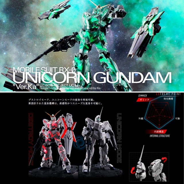 Mgex 1 100 Unicorn Gundam Ver Ka Latest Images Gunjap