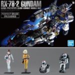 PG UNLEASHED 1/60 Gundam will be on sale on December 19, 2020.